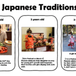 Japanese Traditions, continued